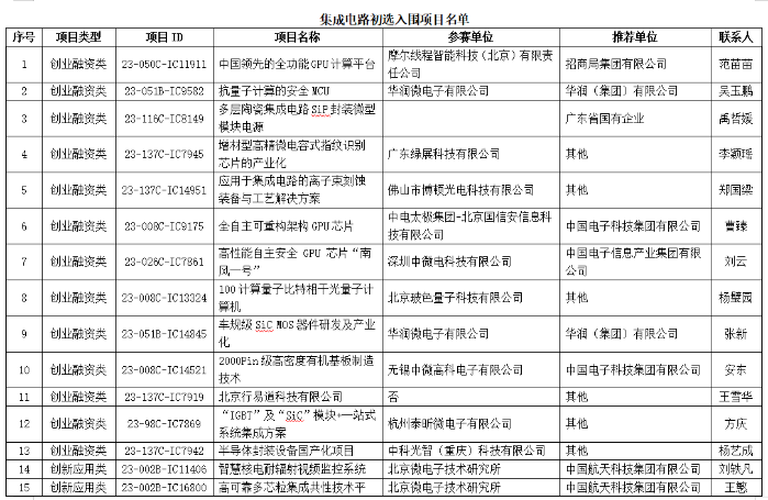&#24320;&#20113;&#32593;&#39029;&#29256;