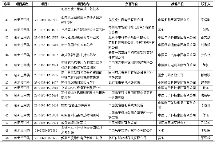 &#24320;&#20113;&#32593;&#39029;&#29256;