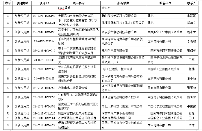 &#24320;&#20113;&#32593;&#39029;&#29256;