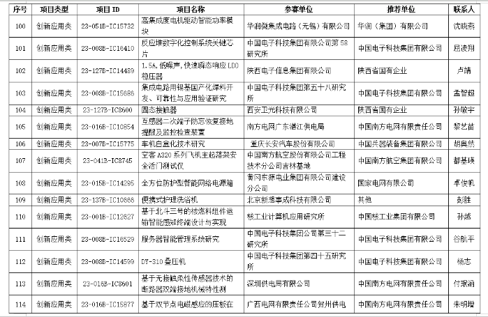 &#24320;&#20113;&#32593;&#39029;&#29256;