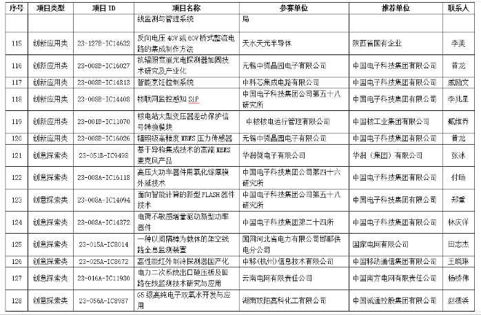 &#24320;&#20113;&#32593;&#39029;&#29256;