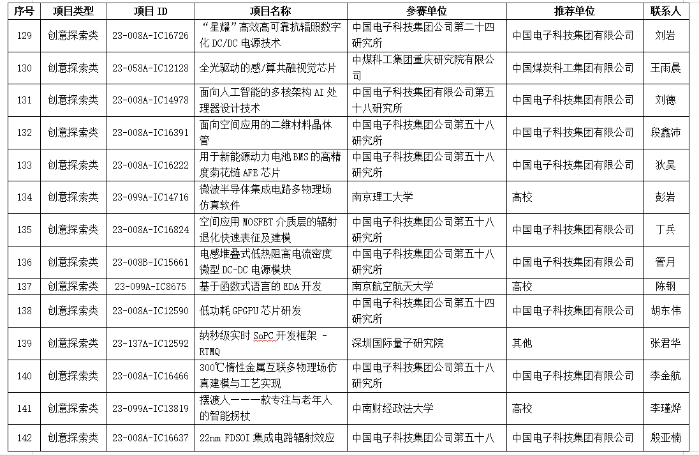 &#24320;&#20113;&#32593;&#39029;&#29256;