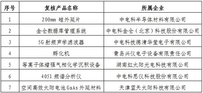 &#24320;&#20113;&#32593;&#39029;&#29256;