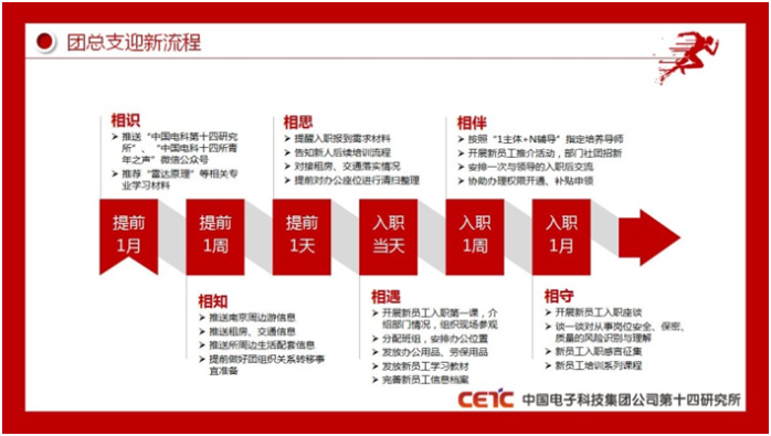 &#24320;&#20113;&#32593;&#39029;&#29256;