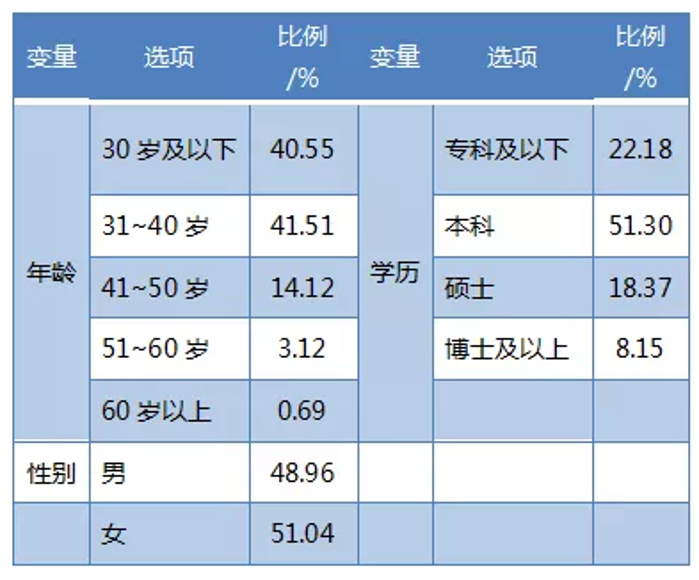 &#24320;&#20113;&#32593;&#39029;&#29256;