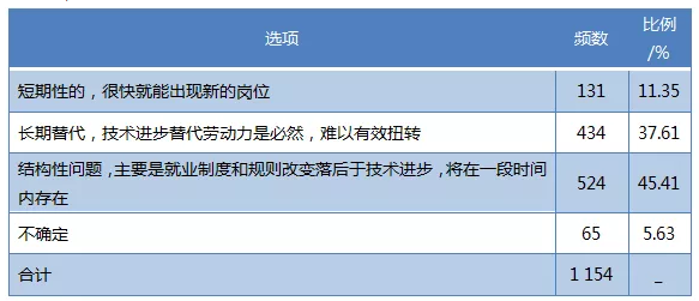 &#24320;&#20113;&#32593;&#39029;&#29256;
