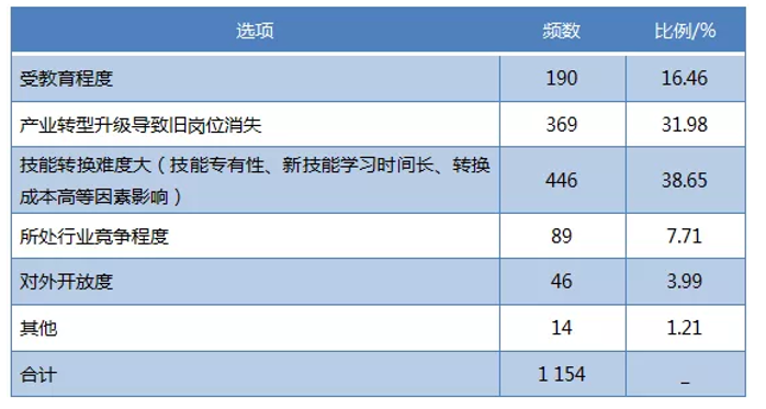 &#24320;&#20113;&#32593;&#39029;&#29256;