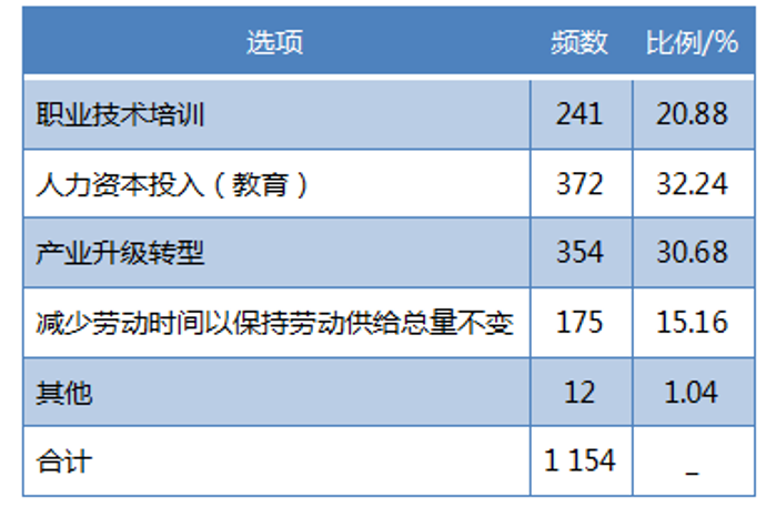 &#24320;&#20113;&#32593;&#39029;&#29256;