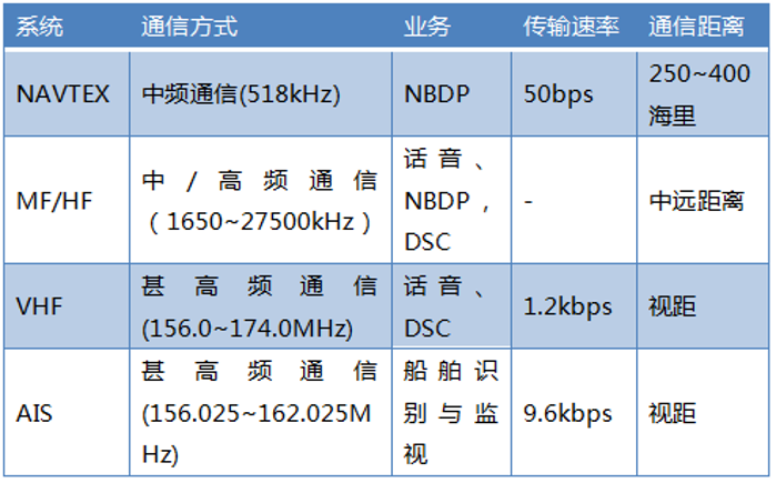 &#24320;&#20113;&#32593;&#39029;&#29256;