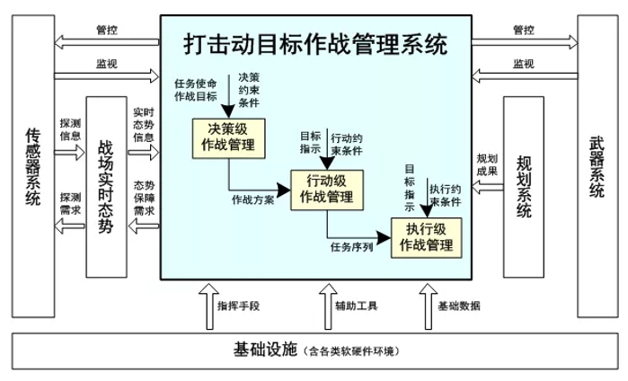 &#24320;&#20113;&#32593;&#39029;&#29256;