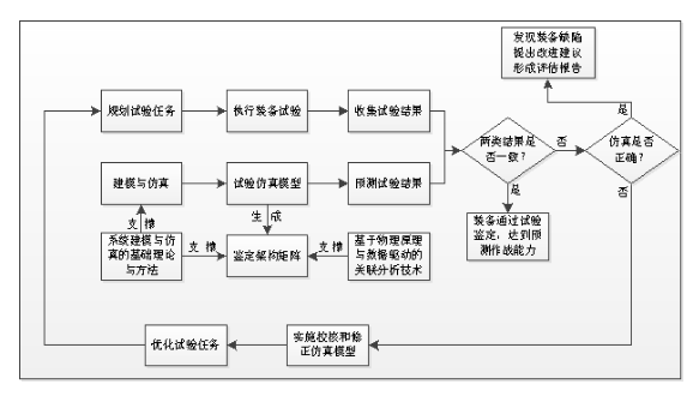&#24320;&#20113;&#32593;&#39029;&#29256;
