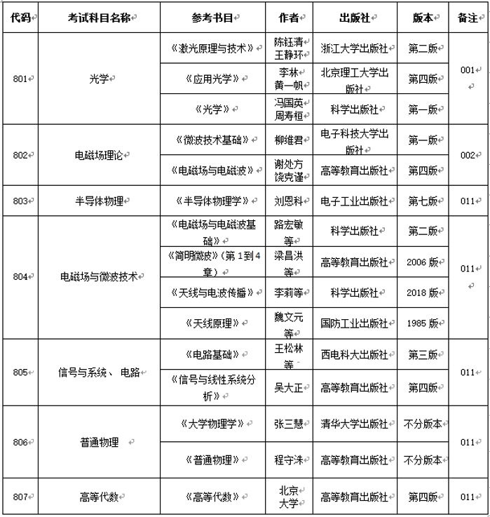 &#24320;&#20113;&#32593;&#39029;&#29256;